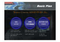 [사업계획서](사업계획서)한국영화 44주념 기념 및 전시 사업 계획서-7