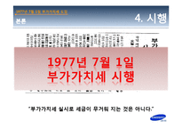 [한국경제정책사] 1977년 7월 1일 부가가치세 도입-11