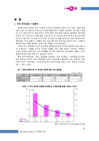 [마케팅] LG Telecom(LG텔레콤) `OZ`(오즈) 분석-4