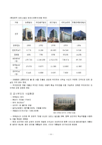[부동산금융] 주택공사 부지 오피스빌딩 신축사업-11
