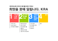 [광고캠페인] 한국마사회 이미지 제고를 위한 기획서-2