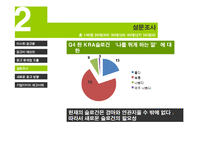 [광고캠페인] 한국마사회 이미지 제고를 위한 기획서-16