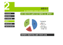 [광고캠페인] 한국마사회 이미지 제고를 위한 기획서-17