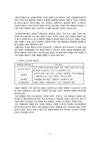 [생산운영관리] 롯데시네마 사례-13