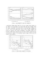 [국제경제학] 2001년 수산물 무역수지 적자전환에 관한 보고서-13