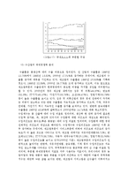 [국제경제학] 2001년 수산물 무역수지 적자전환에 관한 보고서-16