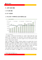[투자론] LG디스플레이의 재무제표 분석-3