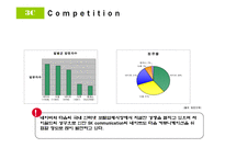 [e비즈니스] 다음(Daum) UCC 마케팅전략 보고-12