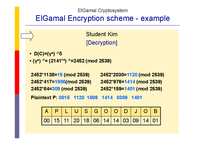 [수체계] The ElGamal Cryptosystem & An Application to the splicing of telephone cables(영문)-10