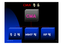 [투자론] CMA분석-7
