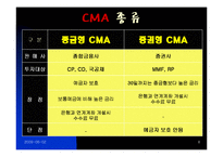 [투자론] CMA분석-8