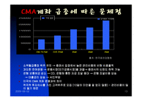 [투자론] CMA분석-13