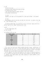 [정치학개론] 한국 정당의 이념적 특징과 변천 과정-19