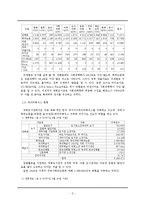 [정보자원관리] 국회도서관-2