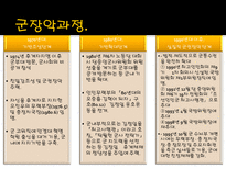 [국제사회] 김정일의 등장과 북한사회의 변화-5