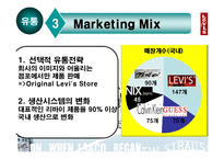 [마케팅] [브랜드마케팅]의류패션 `리바이스(Levi`s)` 글로벌 마케팅전략 분석(A+리포트)-17