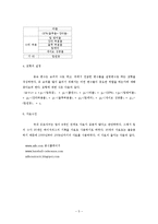 [계량경제학] 메이저리그 그 승리의 공식-5