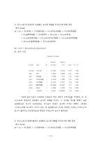 [계량경제학] 메이저리그 그 승리의 공식-14