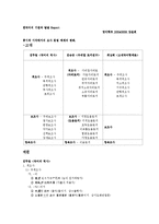 [국어사] 국어사 한국어 조사의 통사적 연구-1