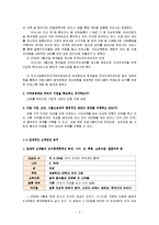 [평생교육] [평생교육프로그램개발]국제결혼여성의 한국 적응프로그램-6