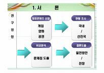 [해외지역경제] 한국 문화 콘텐츠 산업의 발전전략-5
