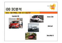 [광고학] 현대자동차 i30 마케팅 커뮤니케이션-3