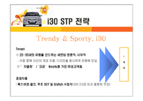 [광고학] 현대자동차 i30 마케팅 커뮤니케이션-16
