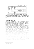 [행정조사방법론] 행정학과 학생들의 정치적 관심도 -설문사례를 중심으로-14