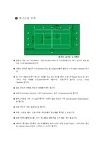 [테니스] 테니스 용어와 규칙-1