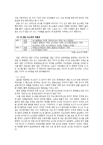 [방송] KBS 9시 뉴스의 현황과 발전 방향-4