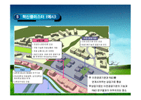 [도시계획] 강원혁신도시 개발계획-19