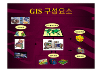 [GIS프로그램 활용법] GIS 개론-8