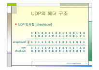[UDP, User Datagram Protocol, TCP/IP 프로토콜, 통신 프로토콜, 네트워크] ★★★ UDP(User Datagram Protocol) ★★★-10