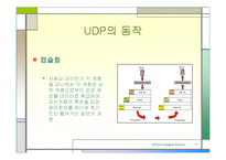 [UDP, User Datagram Protocol, TCP/IP 프로토콜, 통신 프로토콜, 네트워크] ★★★ UDP(User Datagram Protocol) ★★★-11