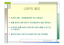 [UDP, User Datagram Protocol, TCP/IP 프로토콜, 통신 프로토콜, 네트워크] ★★★ UDP(User Datagram Protocol) ★★★-13