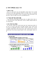 [지역기업 경영론] 전북은행 분석-11