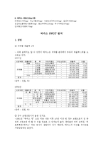 [촉진전략] 박카스 촉진전략론-6