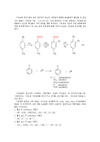 방향족 화합물의 니트로화 반응 예비보고서-2