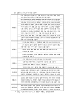 신문, 방송법 개정 논란-6