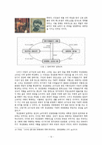 [한국현대사] 유신체제와 청년문화 -소설 `별들의 고향`을 중심으로-12