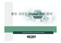 [국제경영] 홍진크라운(HJC) 글로벌 전략분석-1