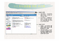 [지식관리] 한국자산관리공사의 지식경영시스템분석-3