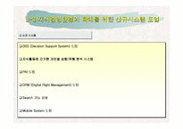 [지식관리] 한국자산관리공사의 지식경영시스템분석-12