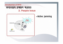 [생산운영관리] RFID의 사례분석-16