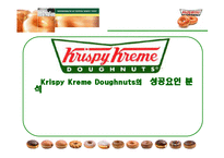 [프랜차이즈경영학] 프랜차이즈 Krispy Kreme Doughnuts(크리스피 크림 도너츠)의 성공요인 분석-1