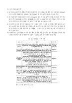 [지역개발론] 수도권 규제 완화 찬성-14