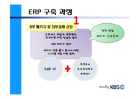 [이비즈니스] KBS ERP 시스템-7