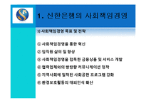 [경영혁신] 신한은행 경영혁신 사례-7