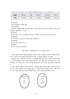 [교육] 한국어 문학(말소리의 생성)-4