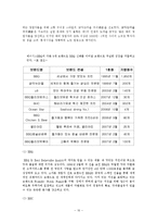 [프랜차이즈 경영] 제너시스 BBQ 비비큐 기업분석-10